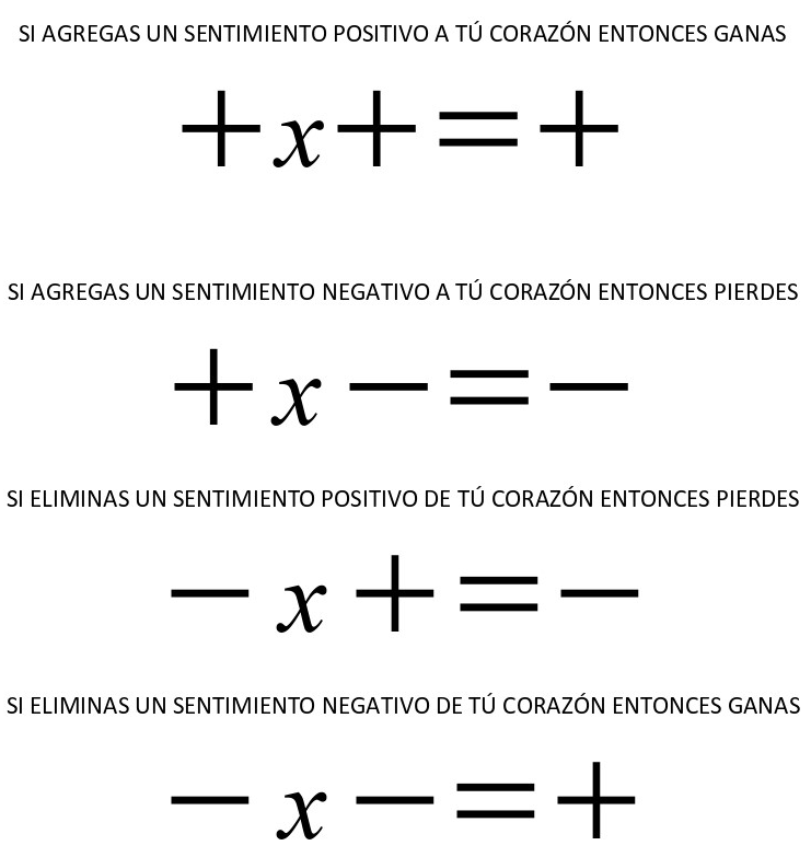 ley de signos_page-0001